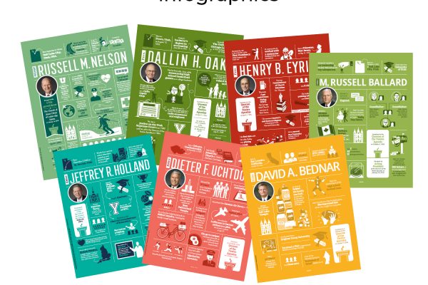 Infographics of the First Presidency and Twelve Apostles printed in the New Era 2018-2019.